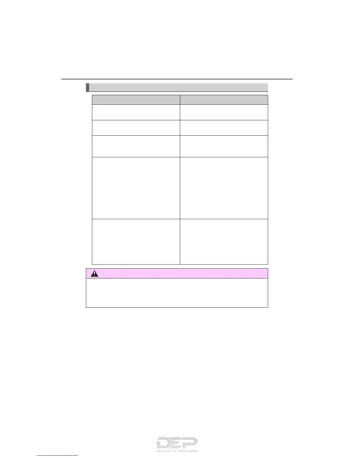 Page #322 background image