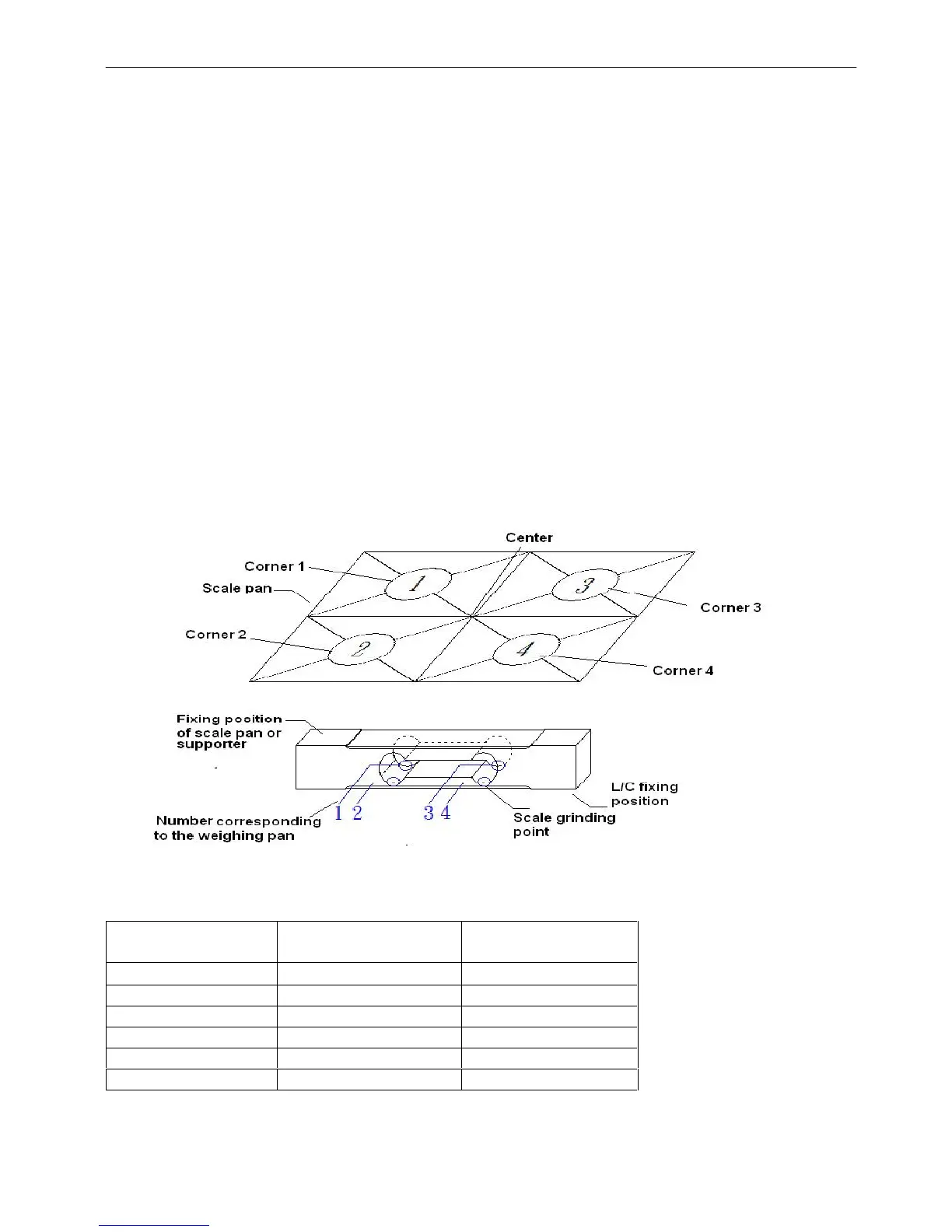 Page #24 background image