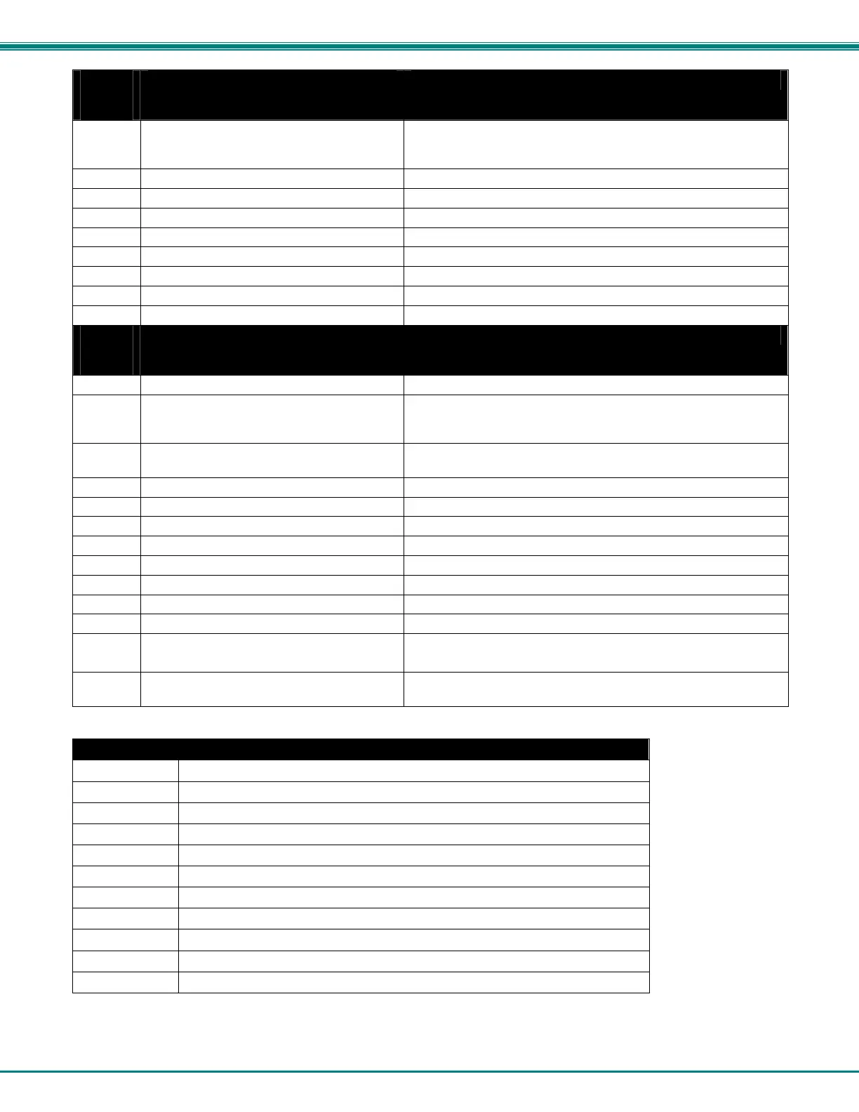 Page #142 background image