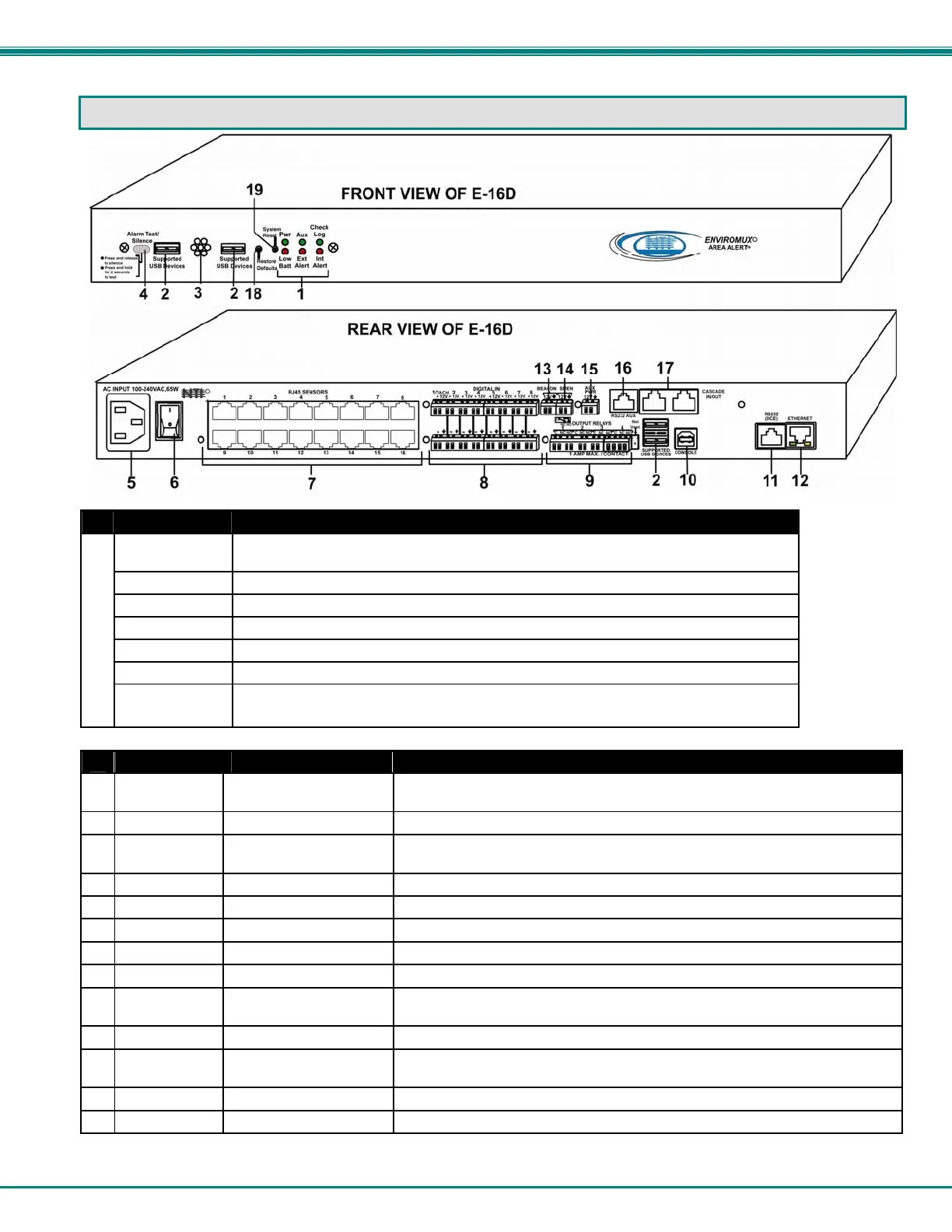 Page #14 background image