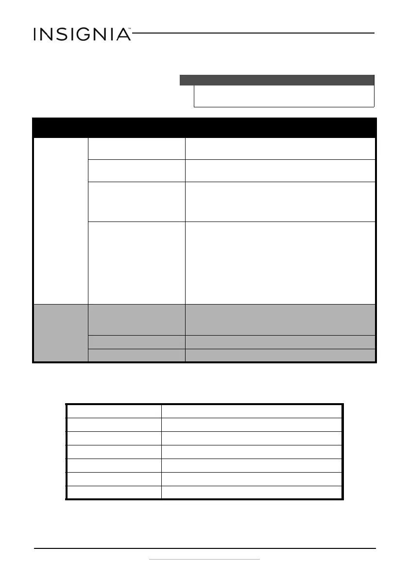 Page #12 background image