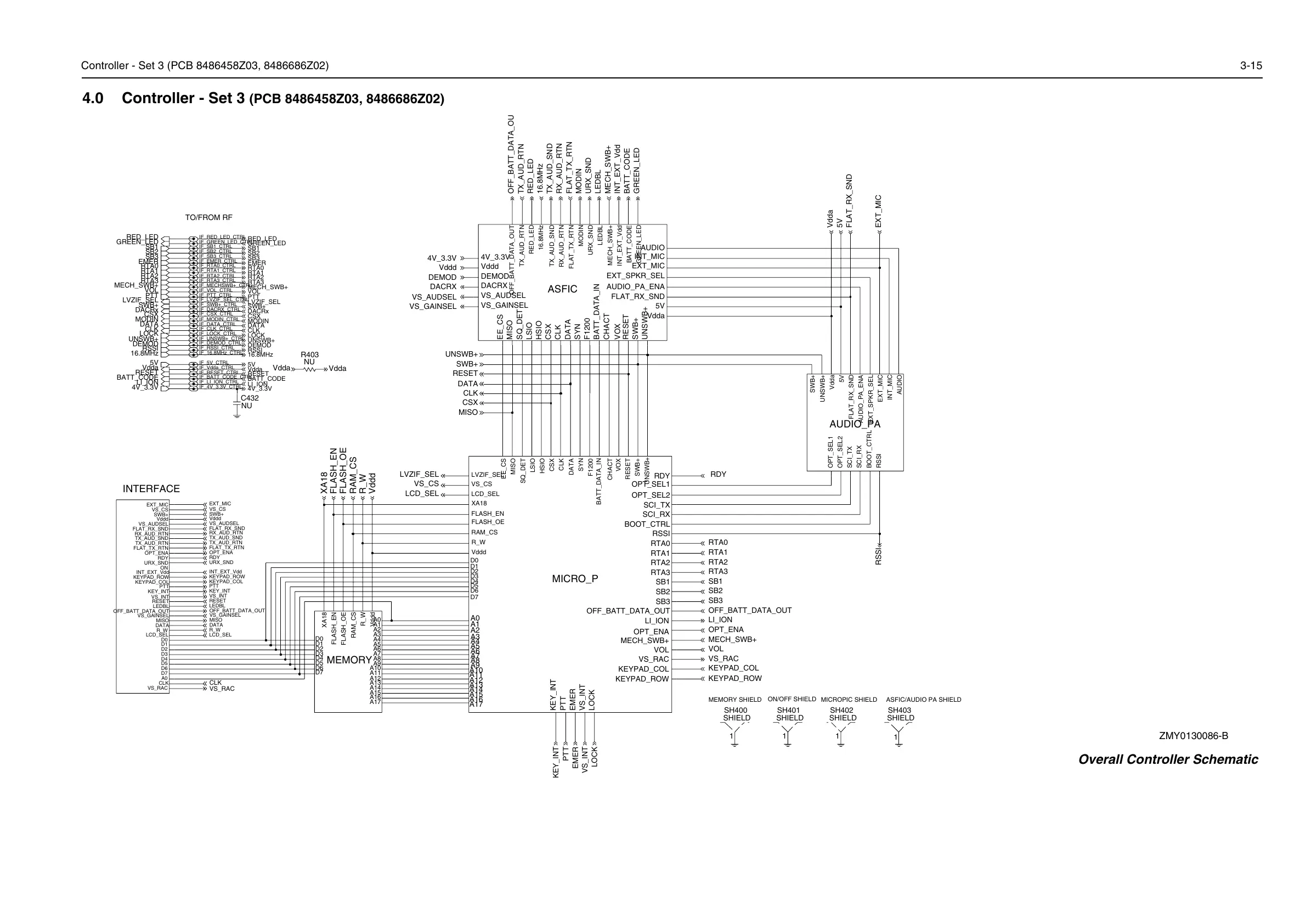 Page #25 background image