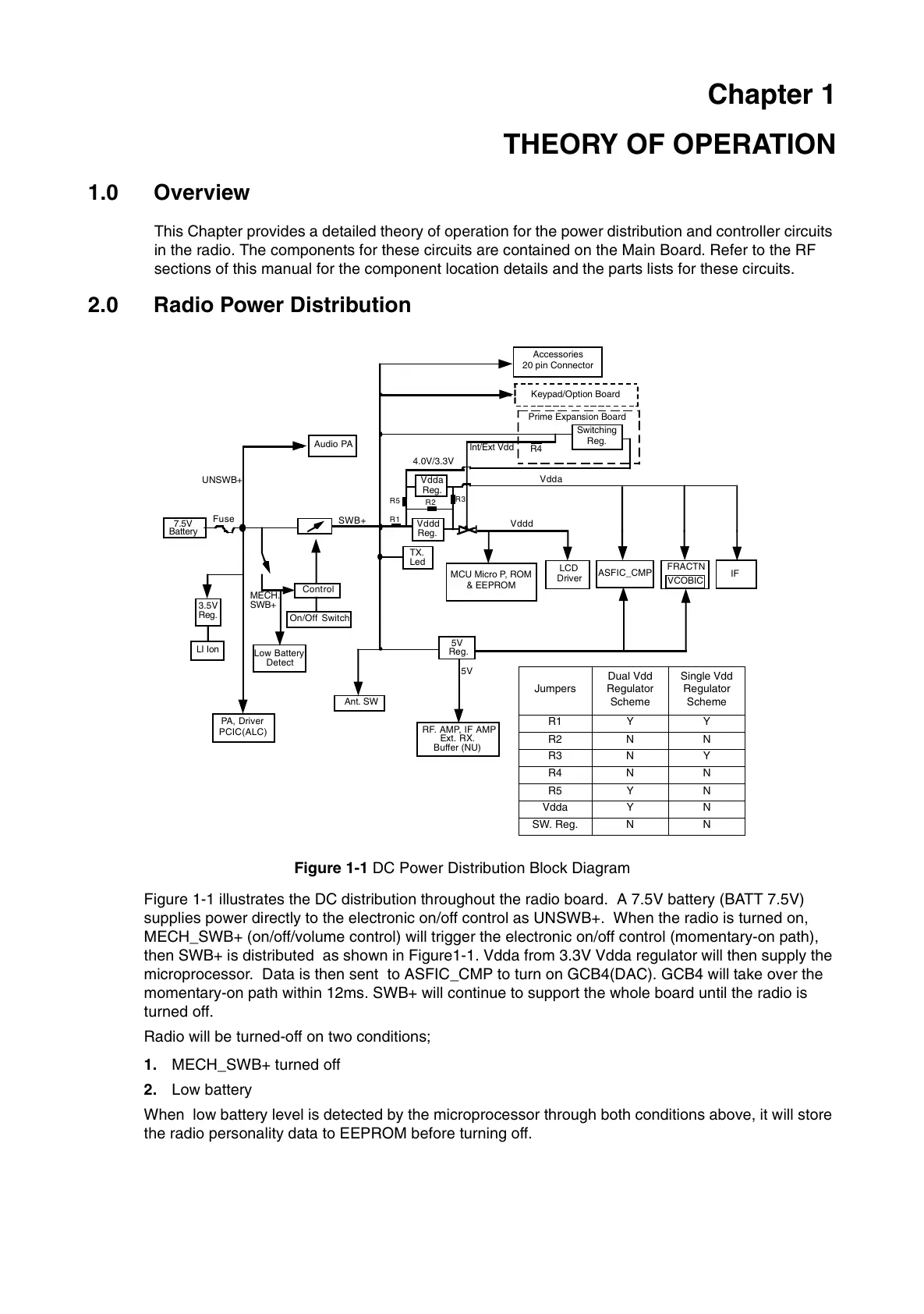 Page #5 background image