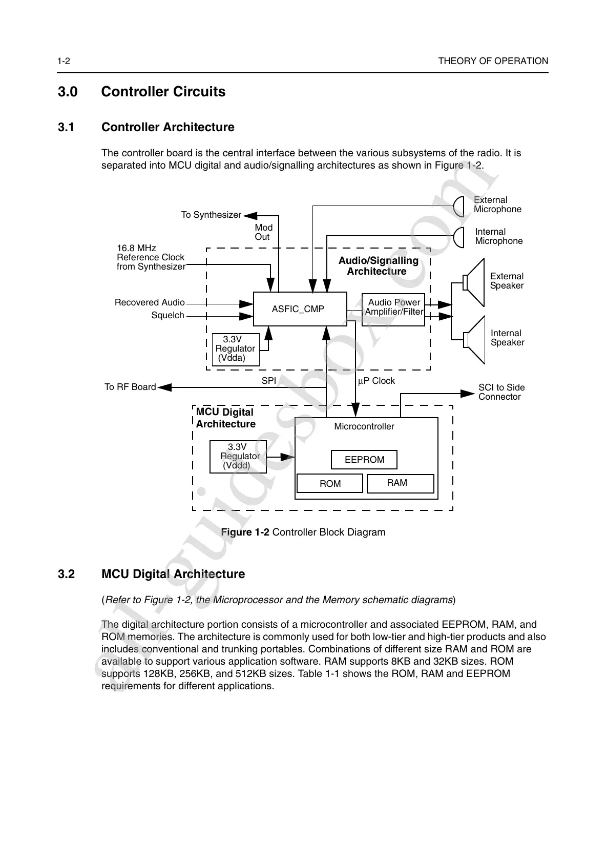 Page #6 background image