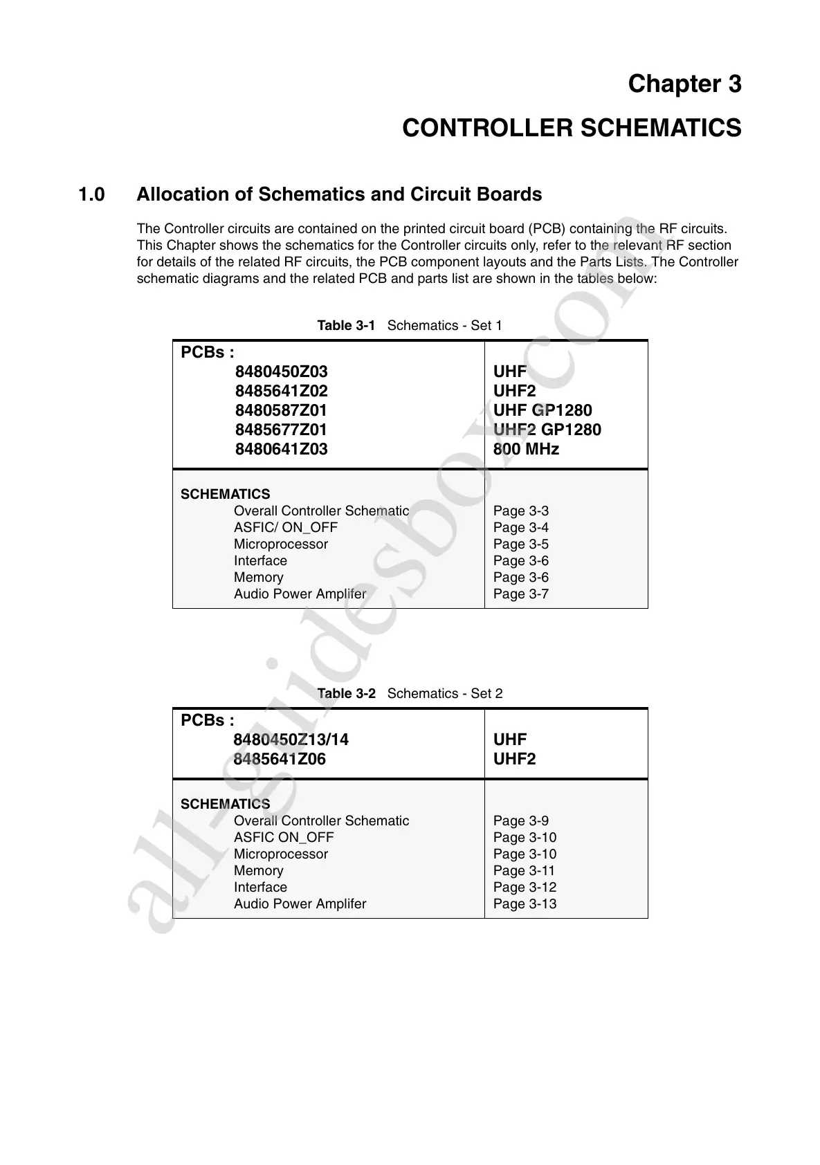 Page #11 background image