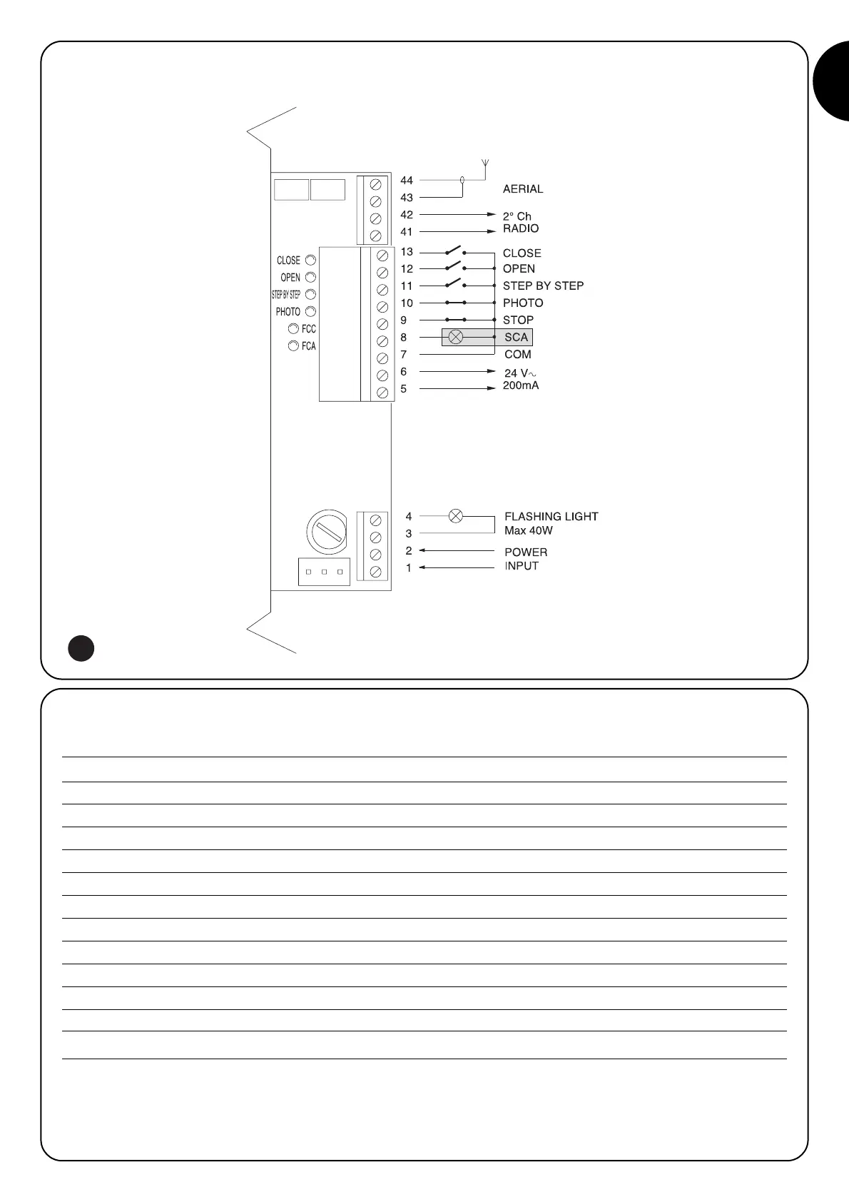 Page #7 background image