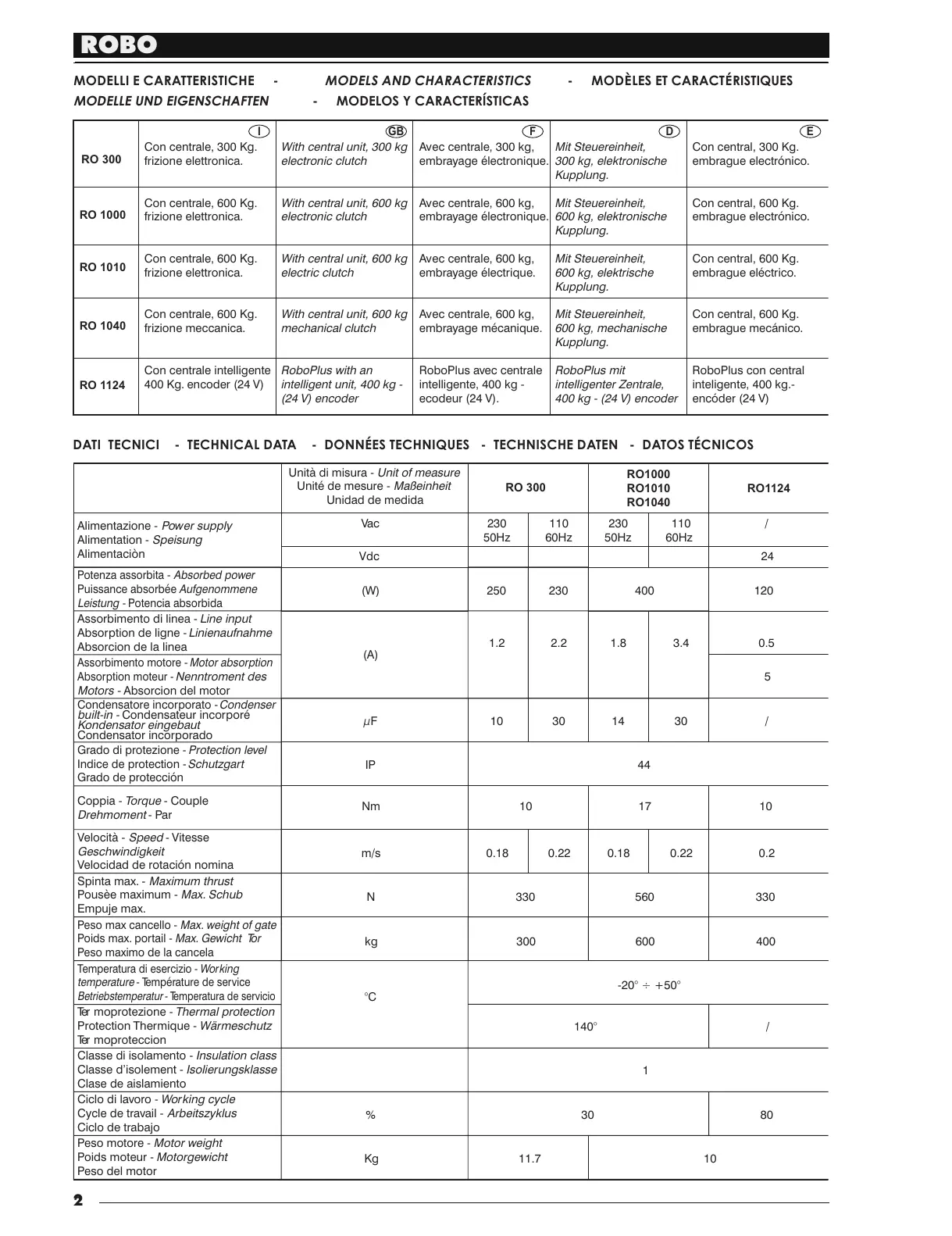 Page #2 background image