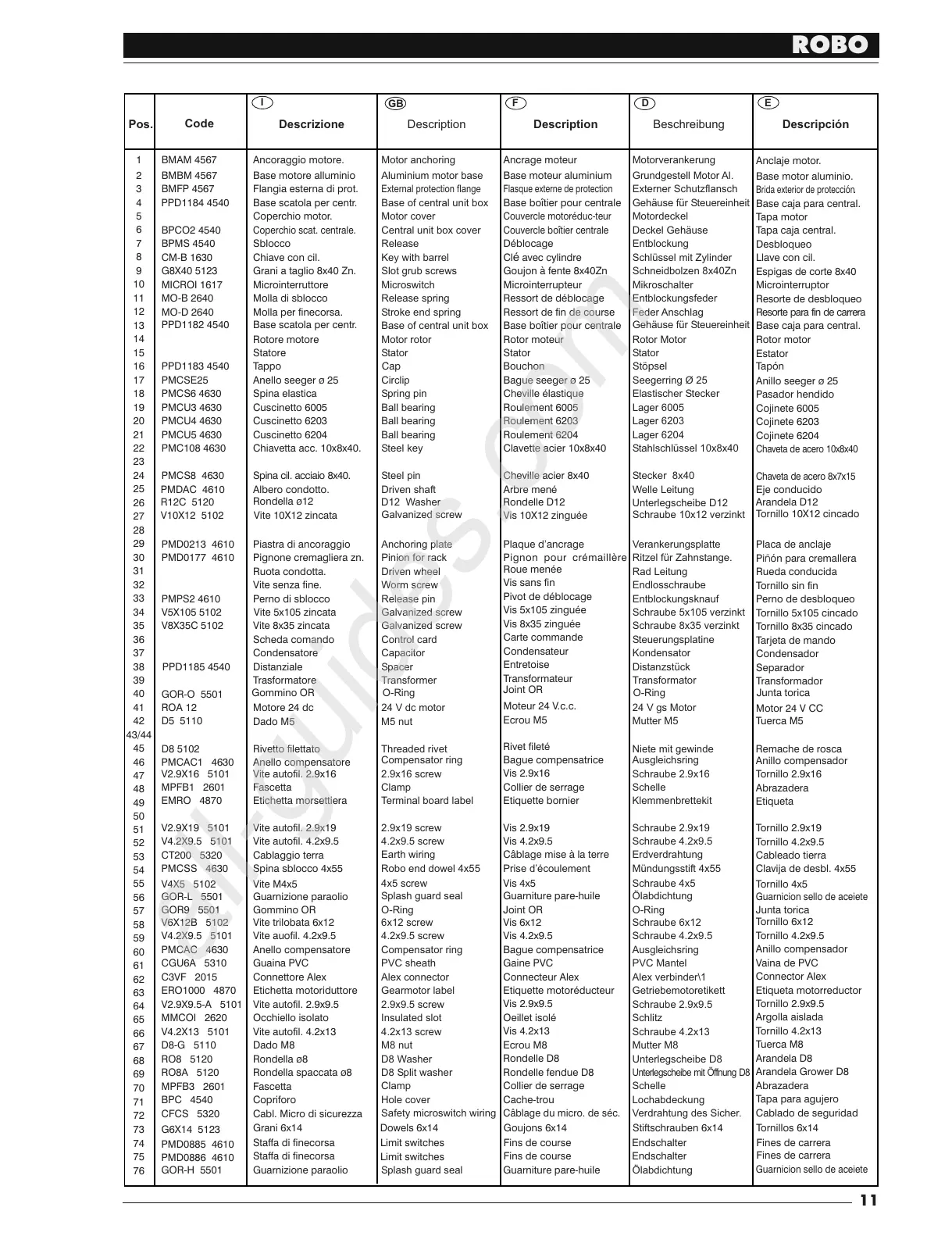 Page #11 background image