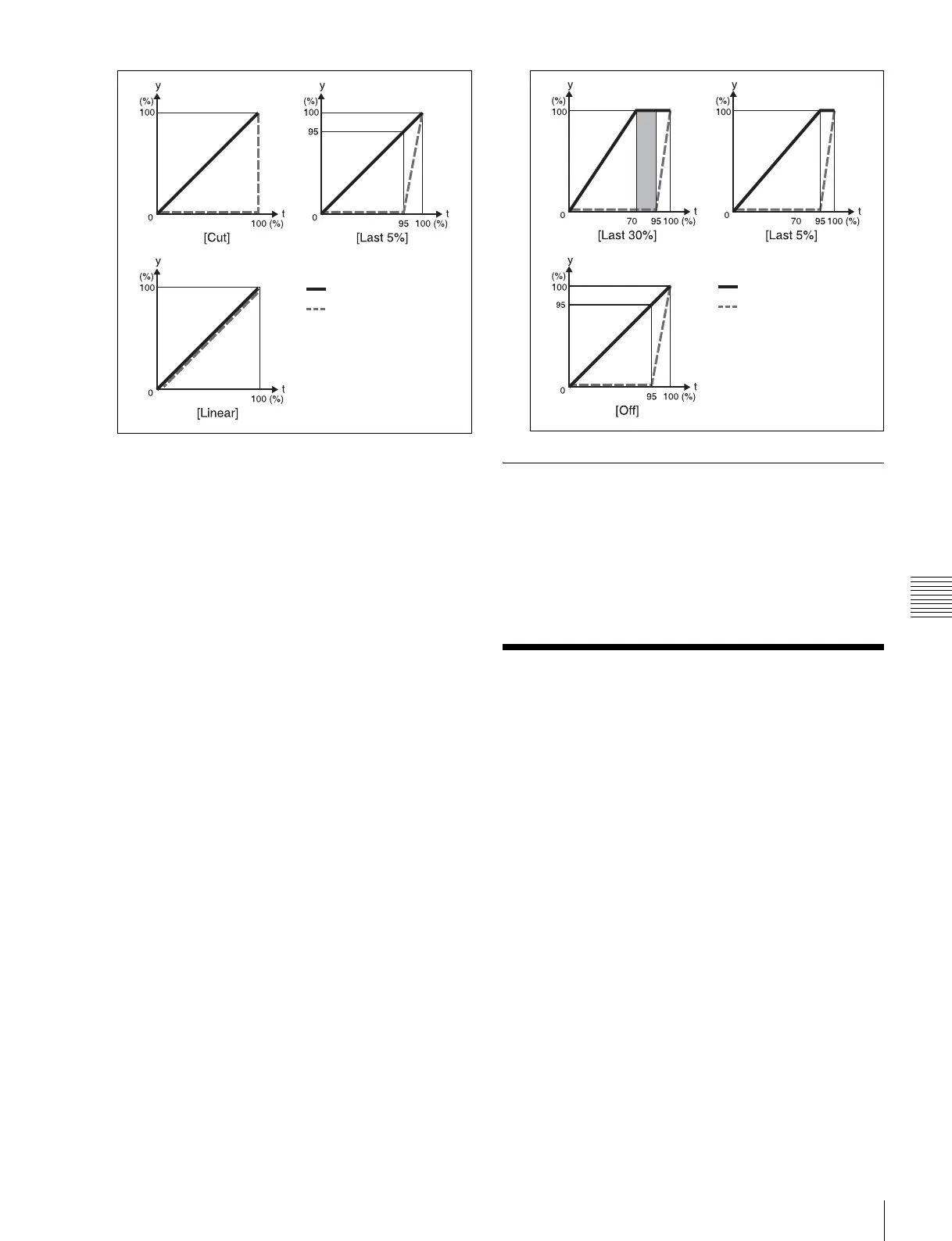 Page #97 background image
