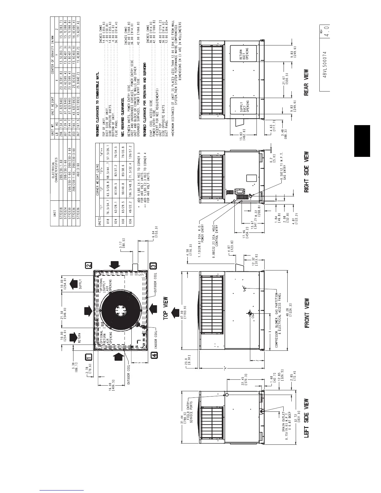 Page #3 background image
