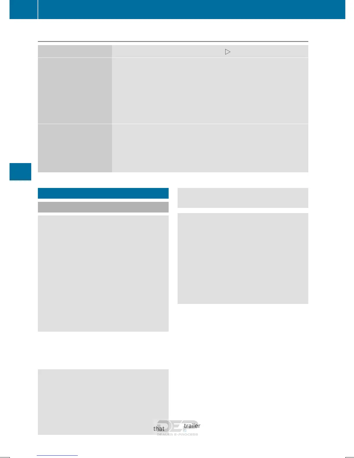 Page #258 background image