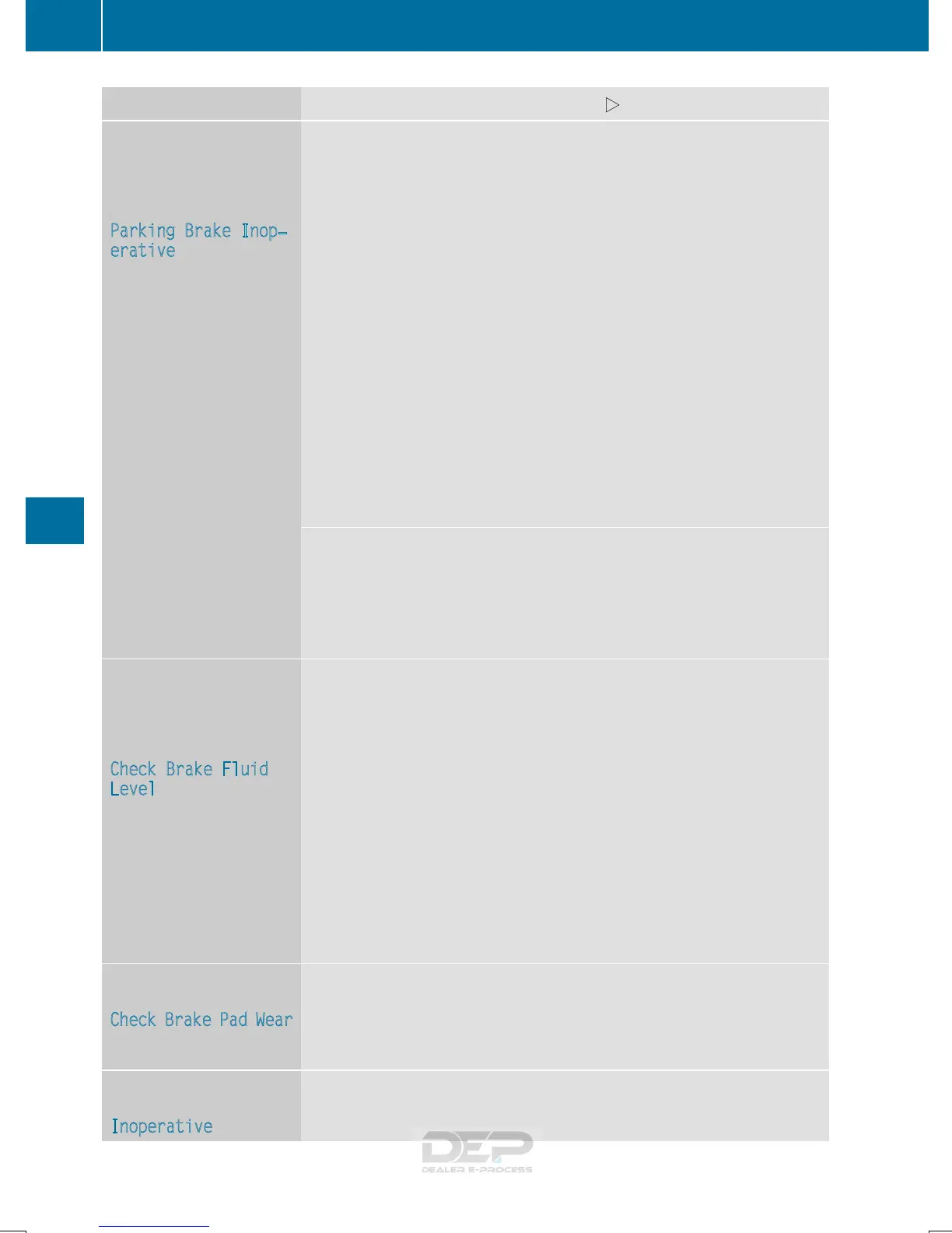 Page #288 background image