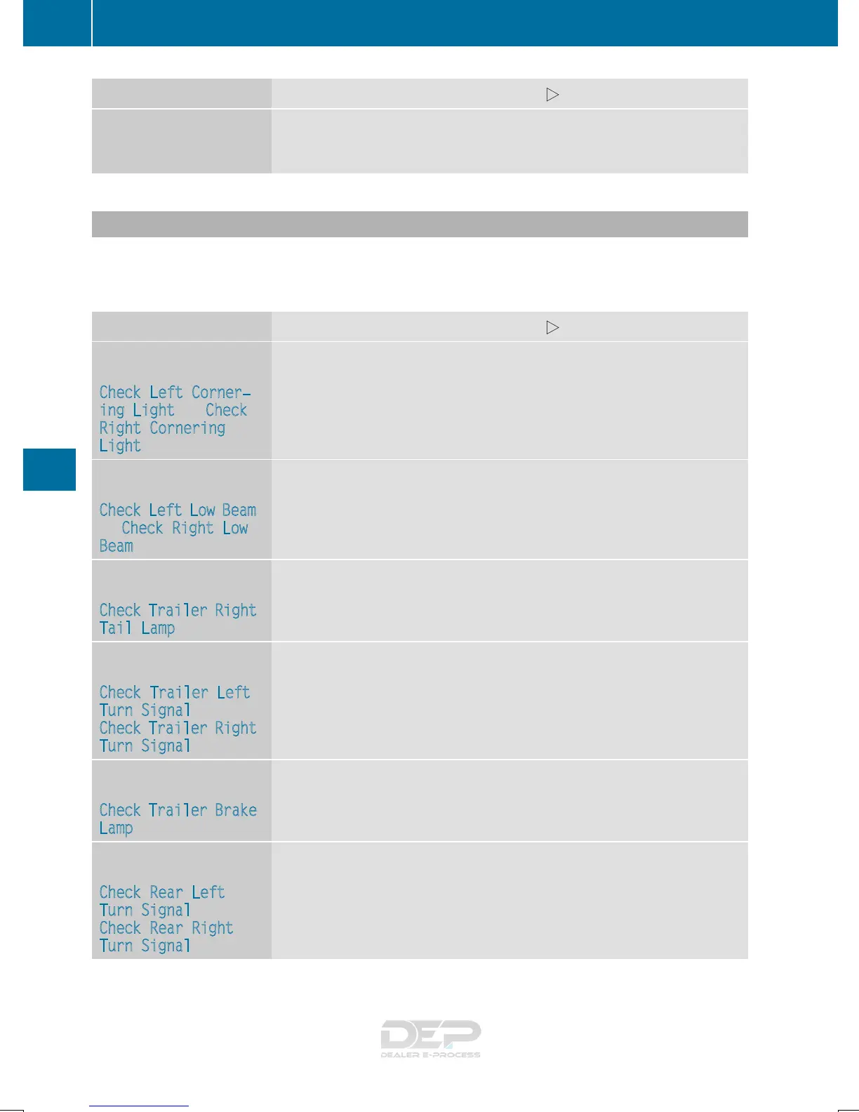 Page #294 background image