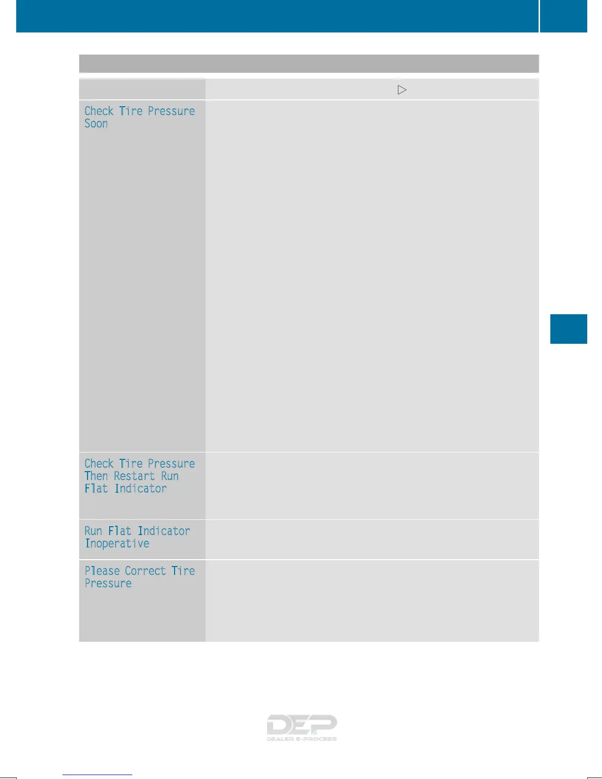 Page #311 background image