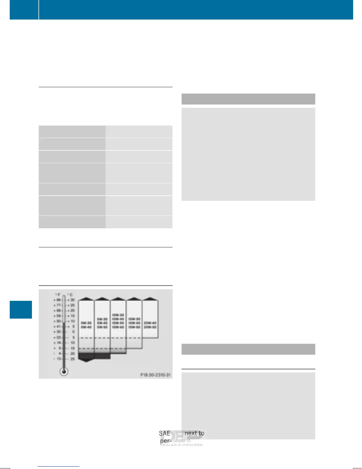 Page #440 background image