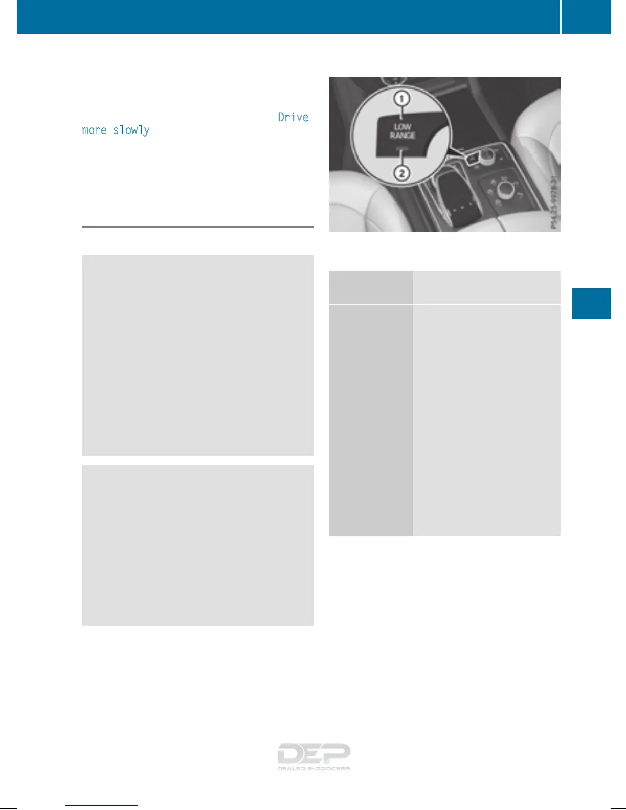 Page #241 background image