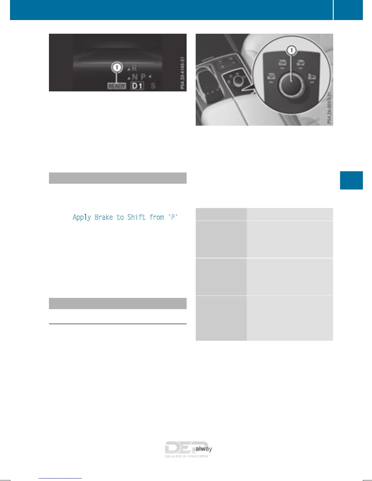 Page #253 background image