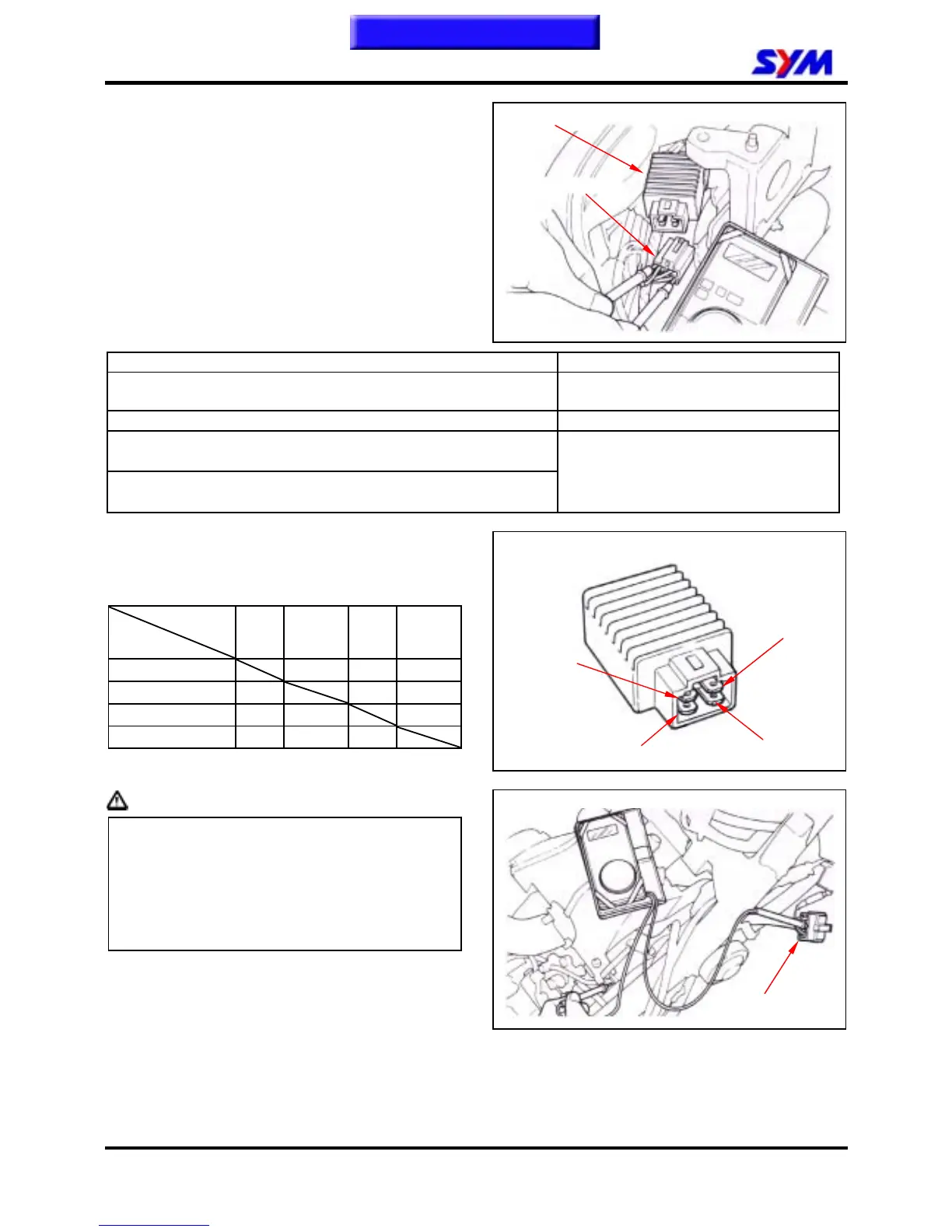Page #145 background image