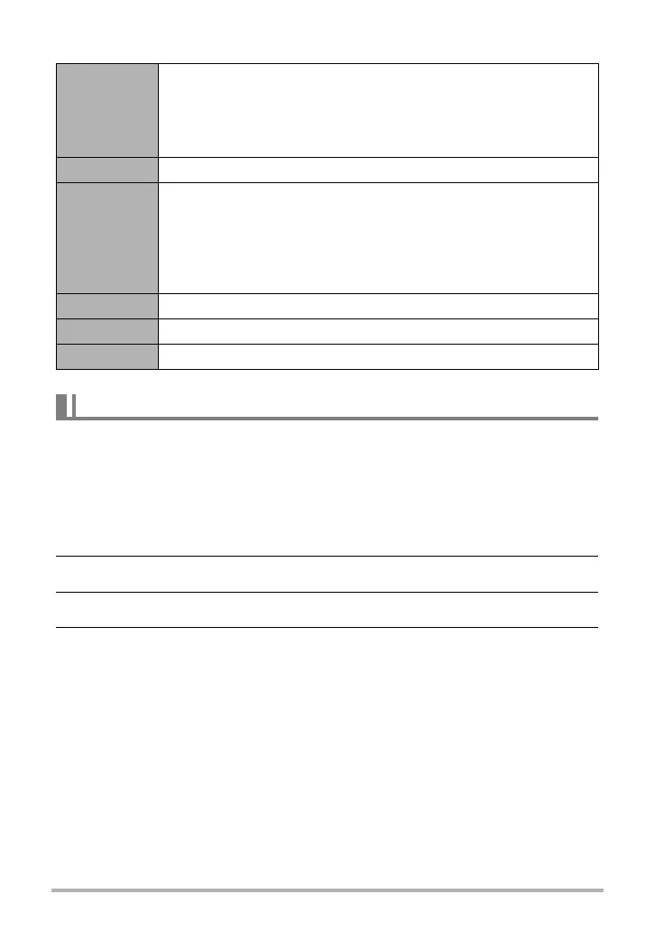 Page #120 background image