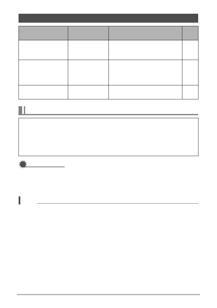 Page #165 background image