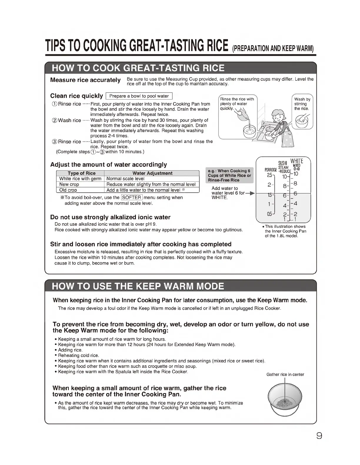 Page #9 background image