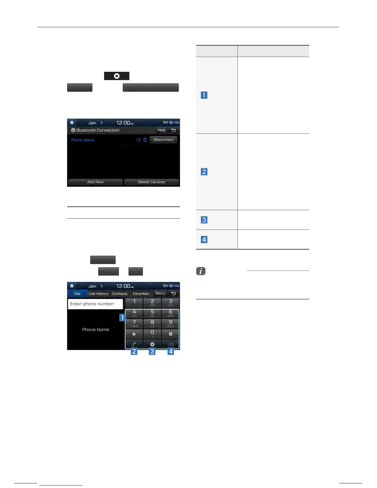 Page #128 background image