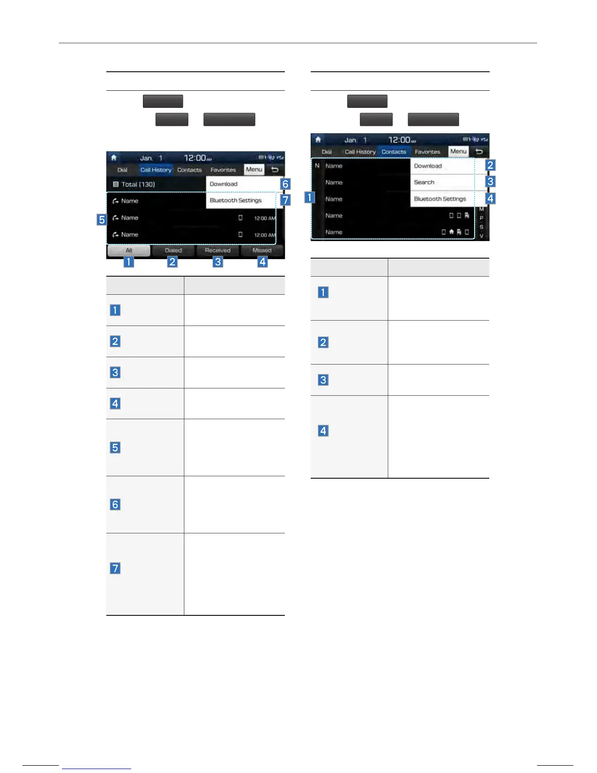 Page #130 background image