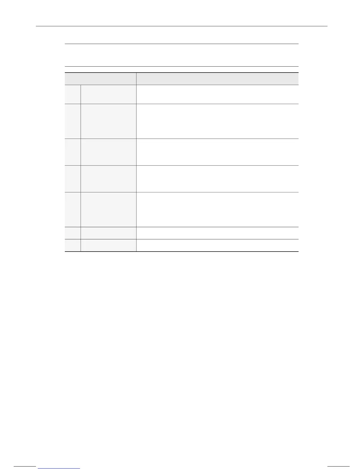 Page #141 background image