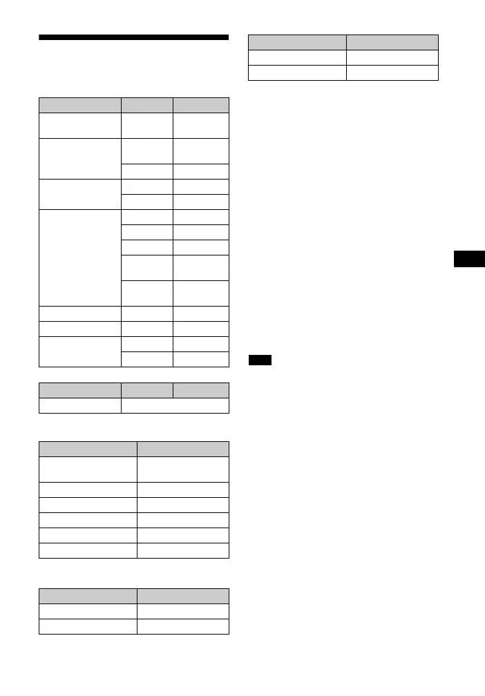 Page #57 background image