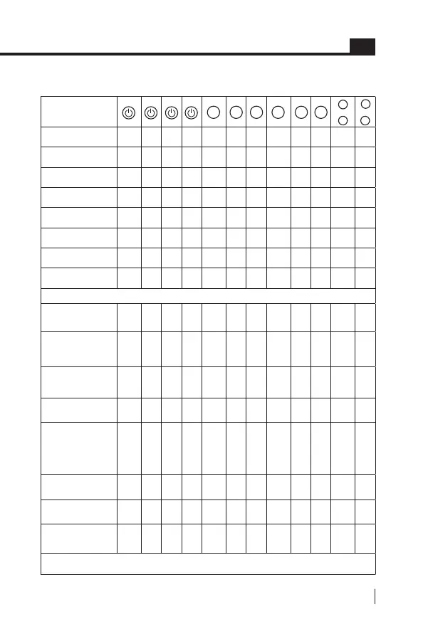 Page #136 background image