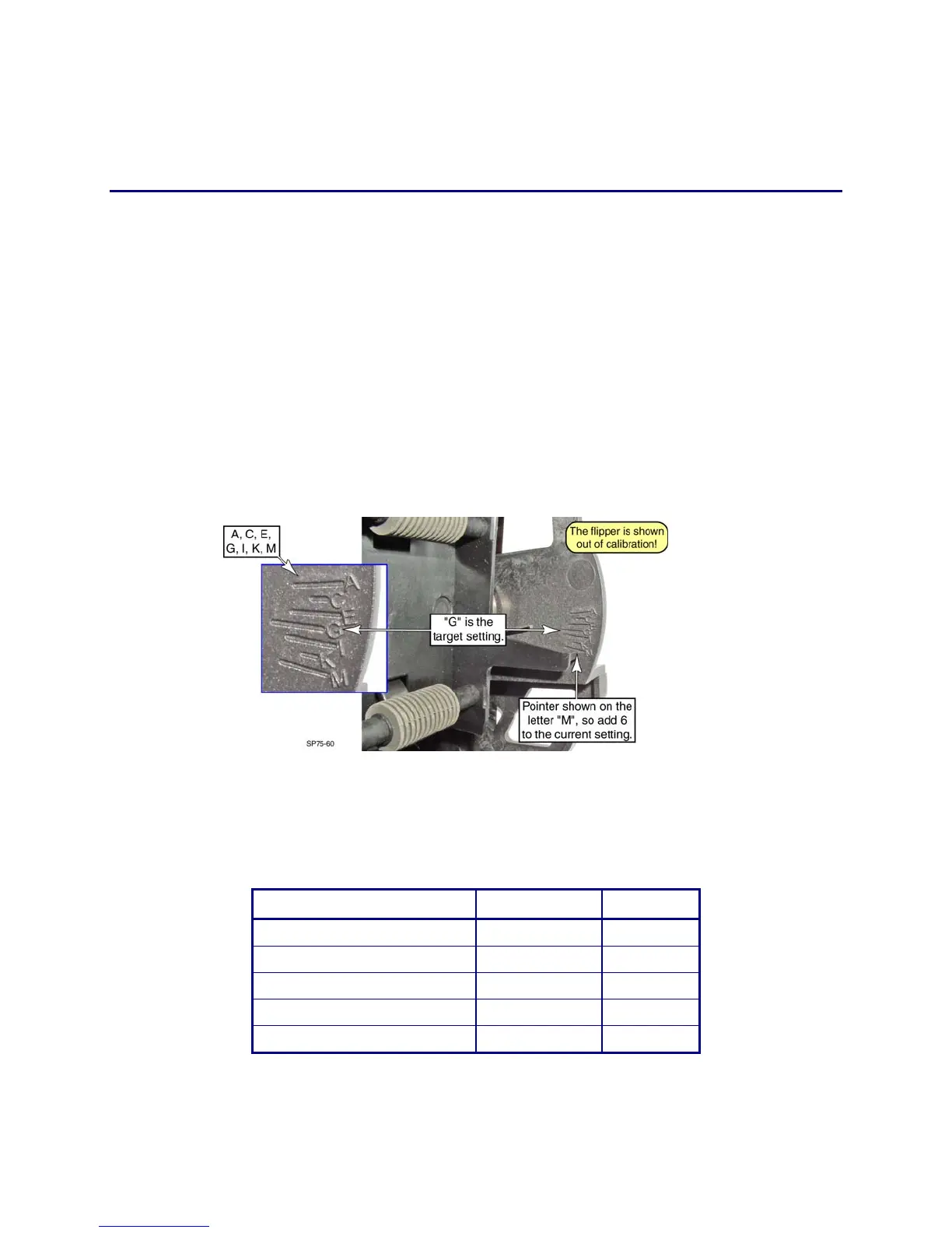 Page #152 background image