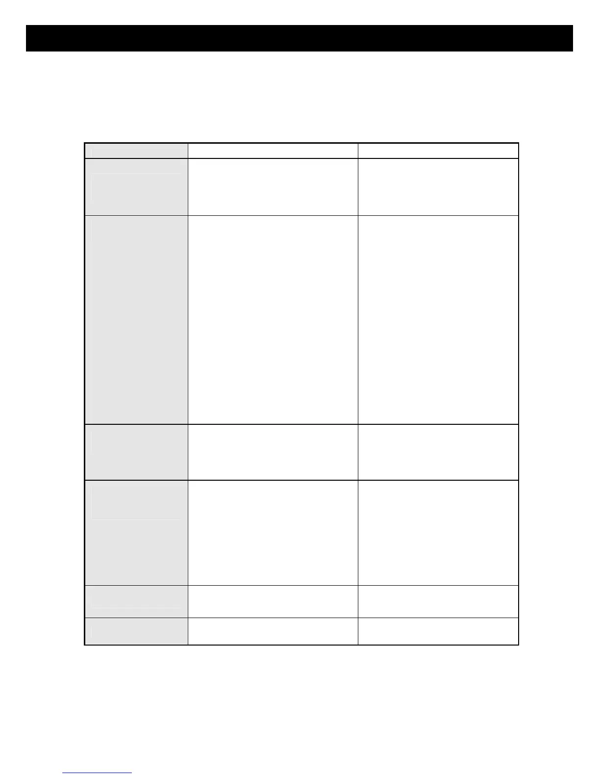 Page #123 background image