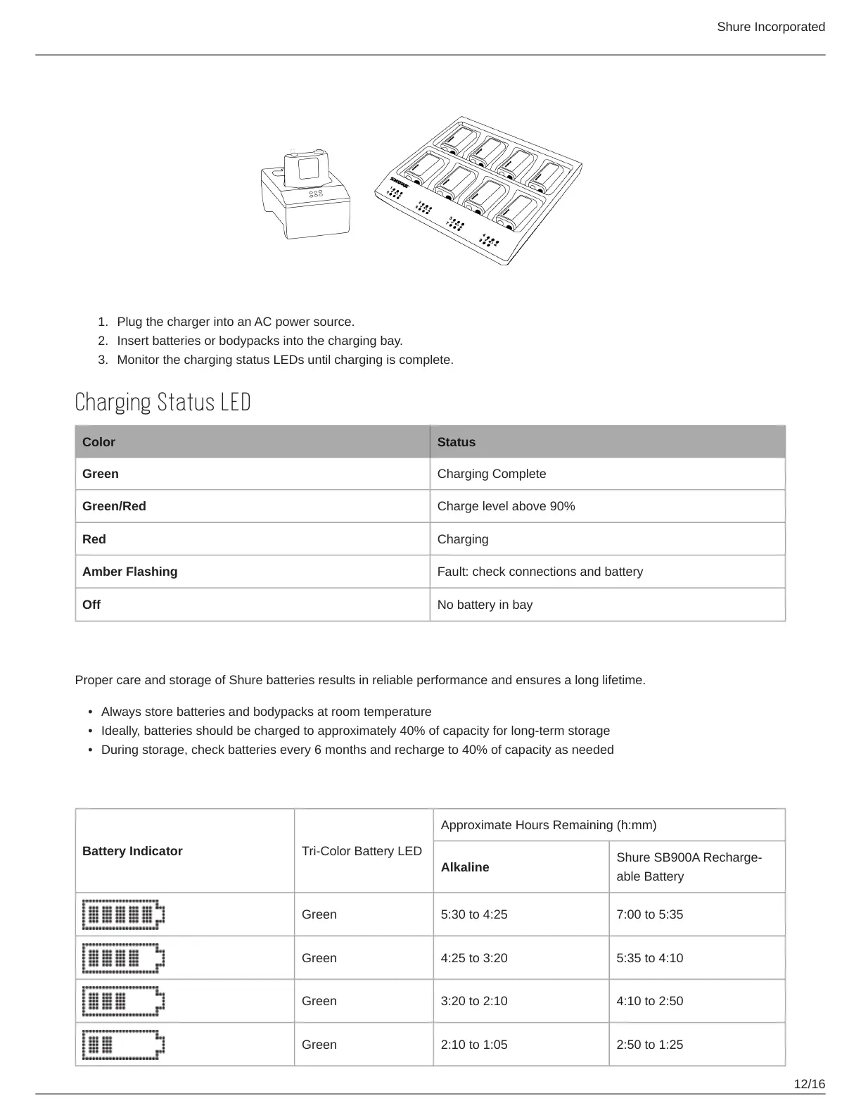 Page #12 background image