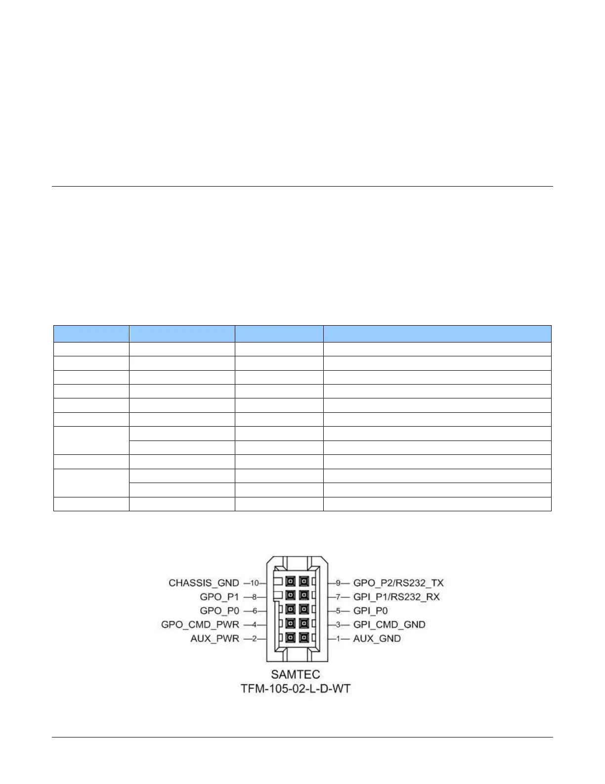 Page #318 background image