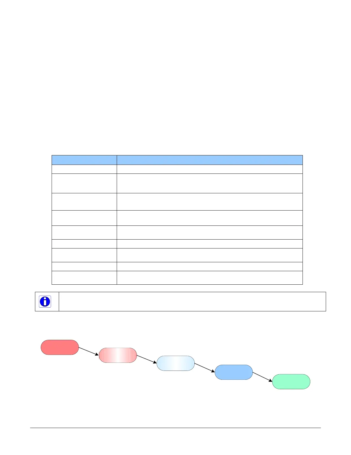 Page #106 background image