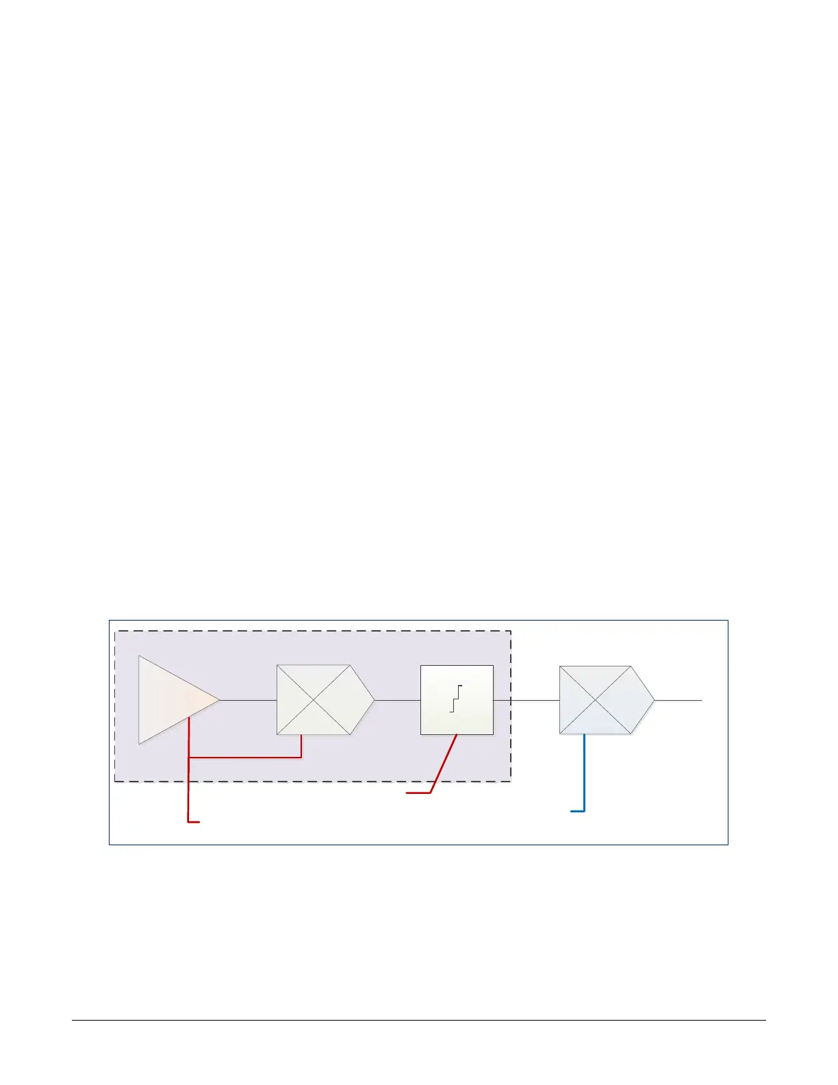 Page #125 background image