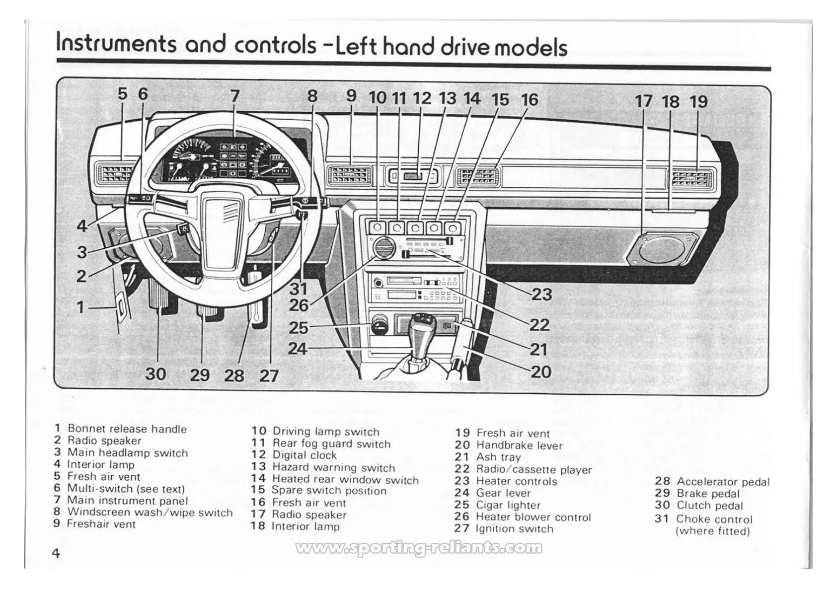 Page #6 background image