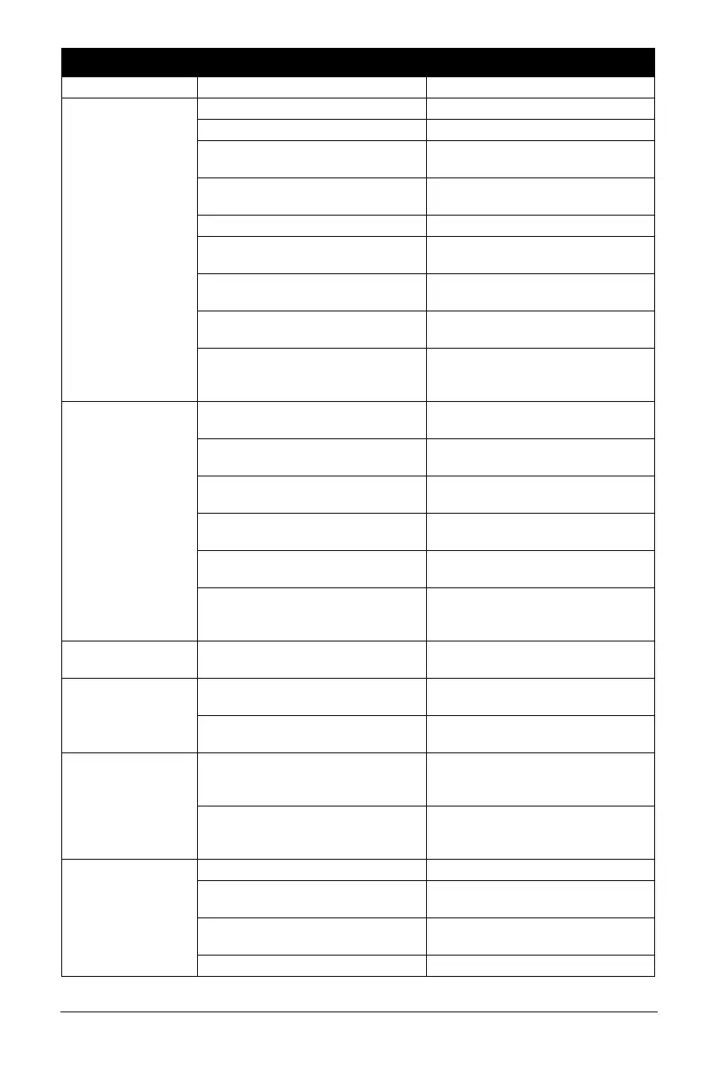 Page #37 background image