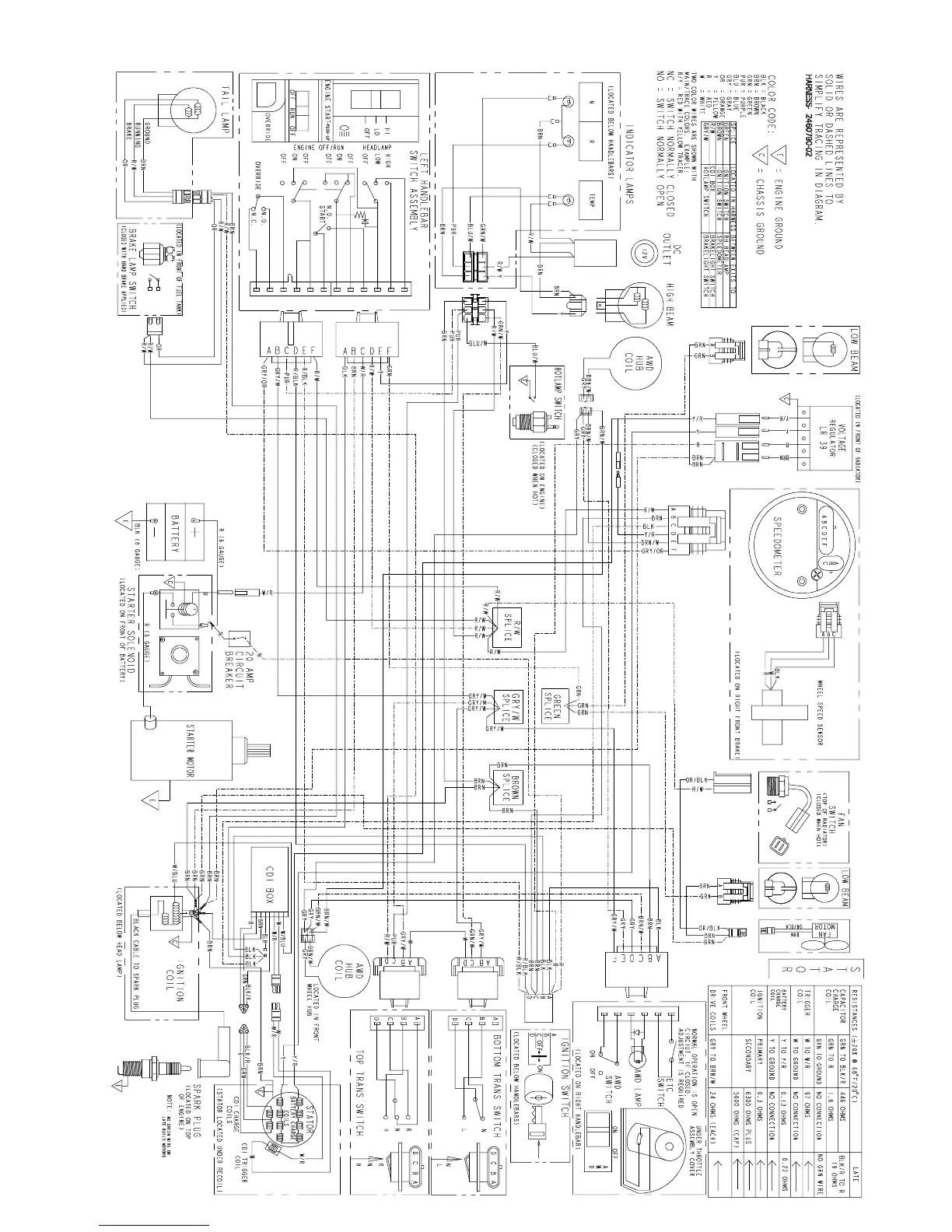 Page #5 background image