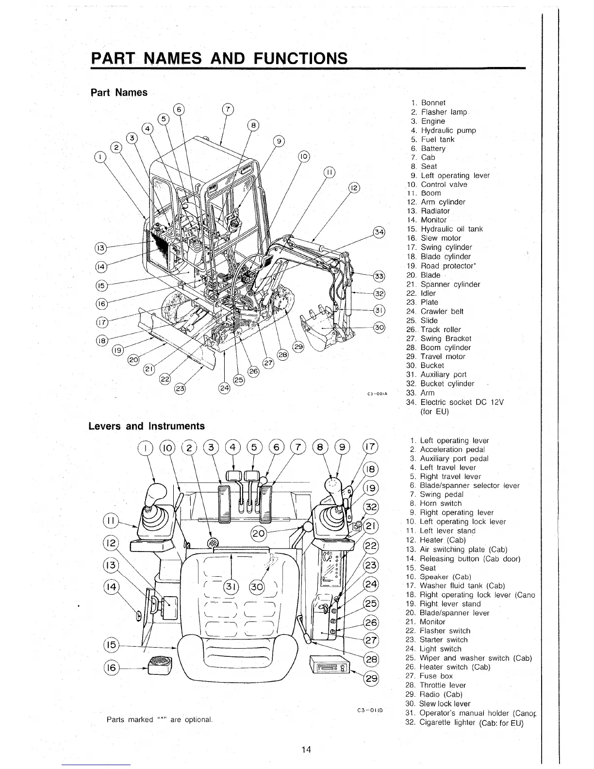 Page #21 background image