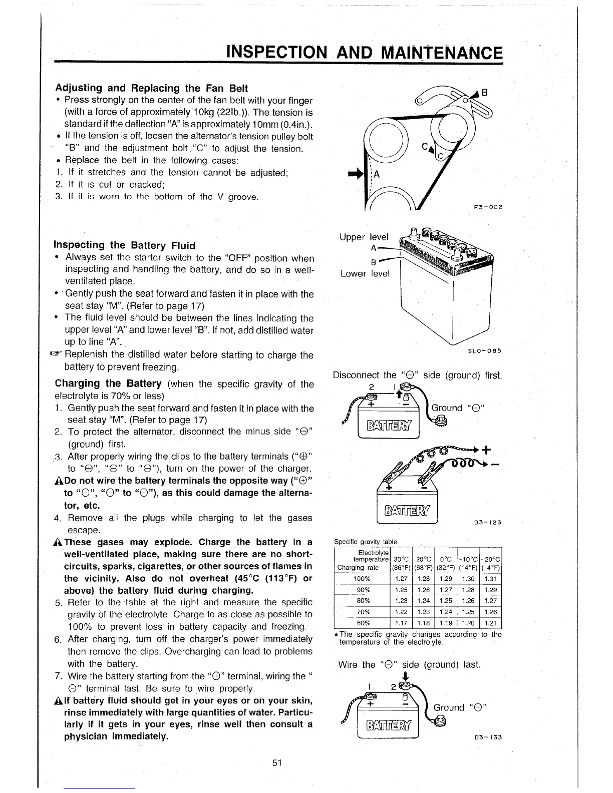 Page #58 background image