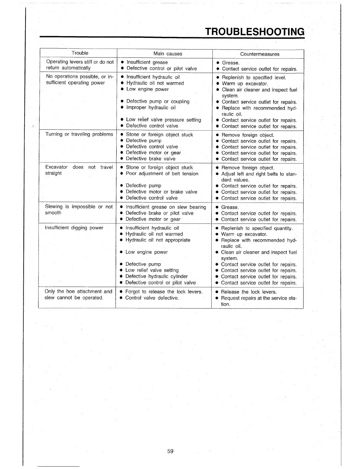 Page #66 background image