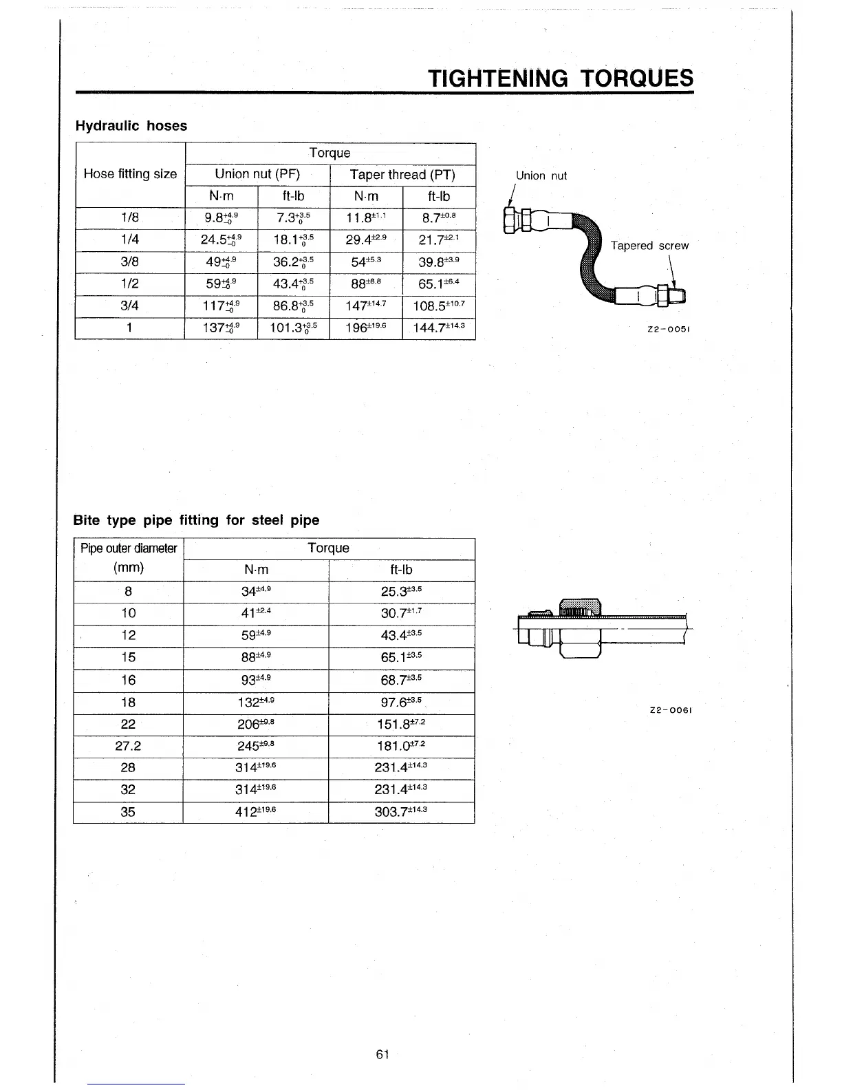 Page #68 background image