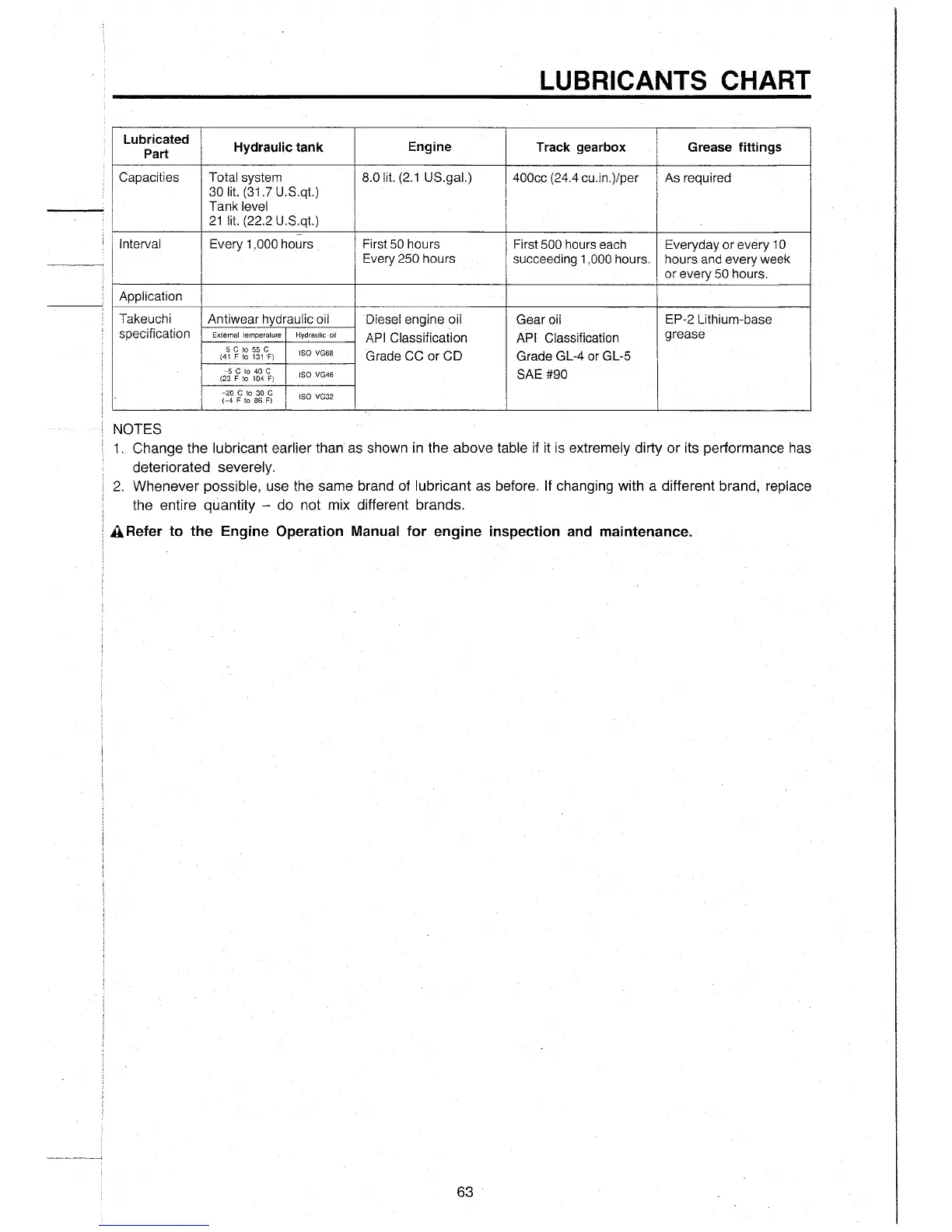 Page #70 background image