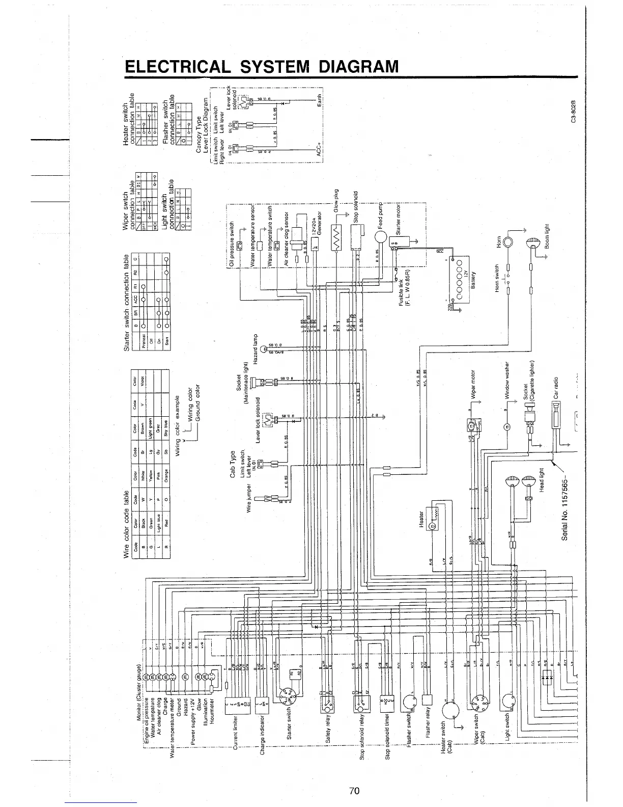 Page #77 background image