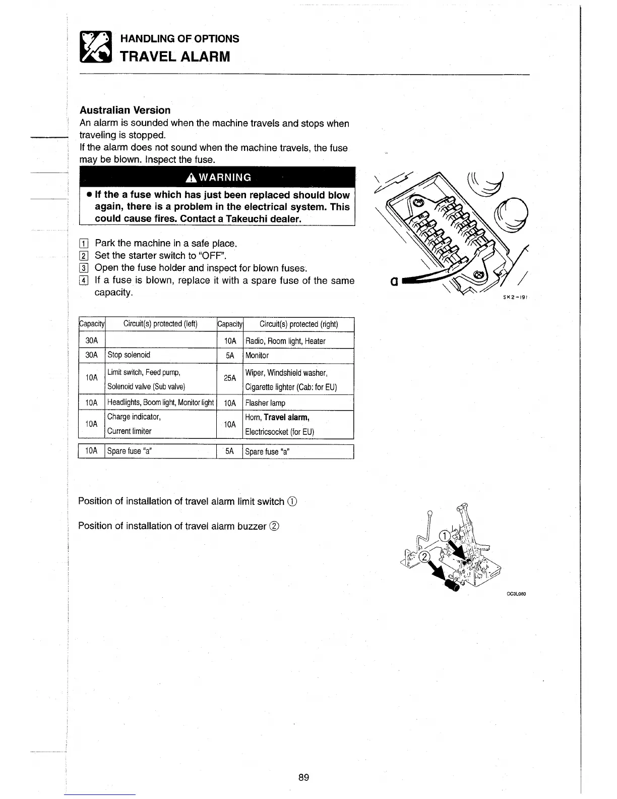 Page #95 background image