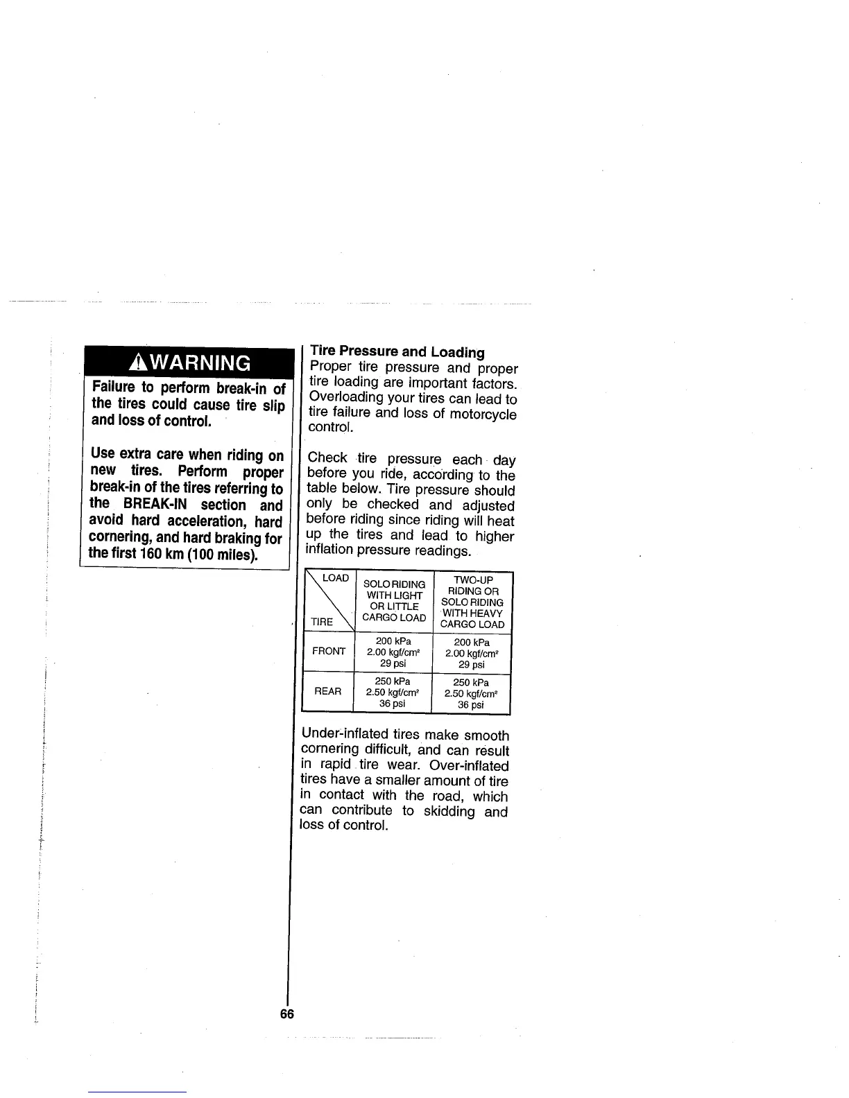 Page #68 background image