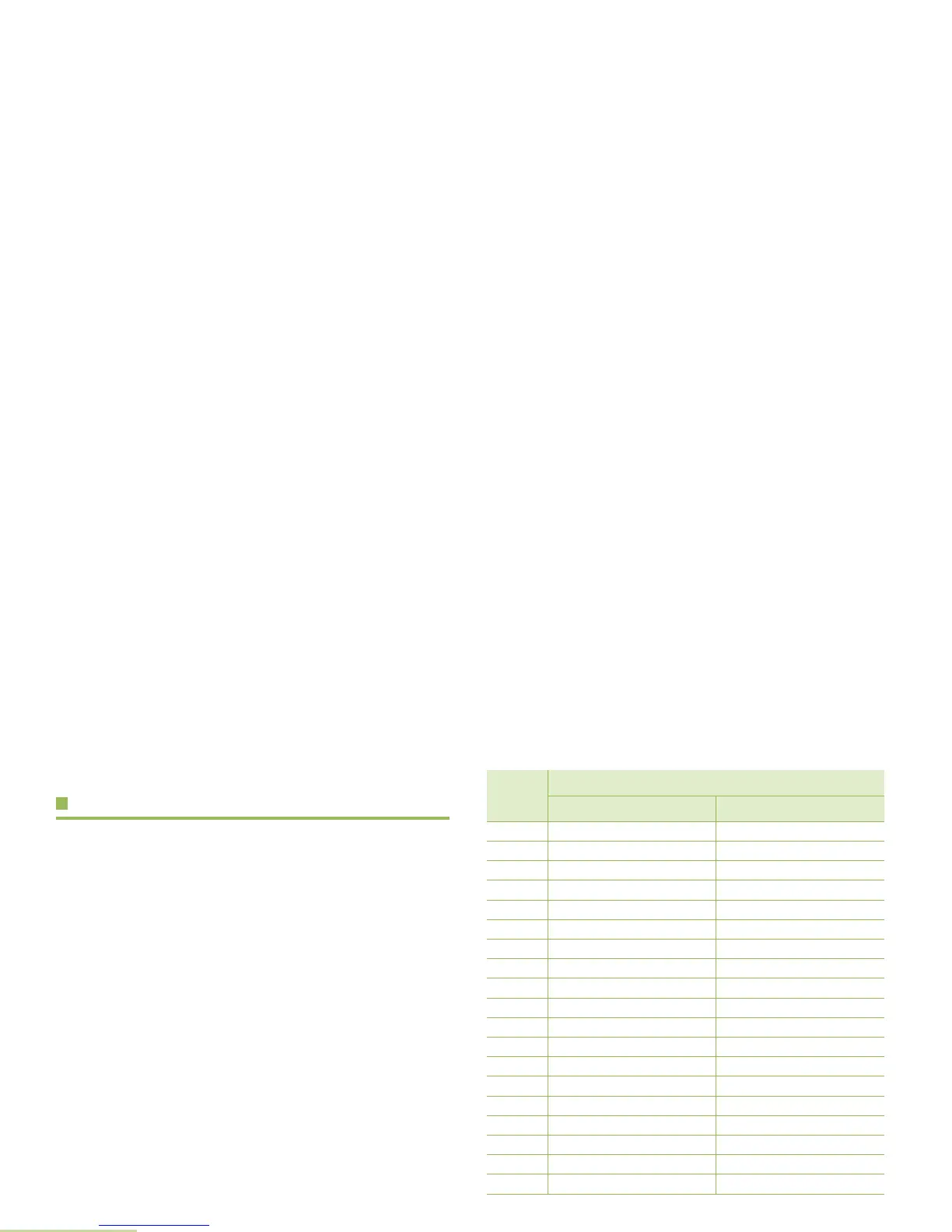 Page #134 background image