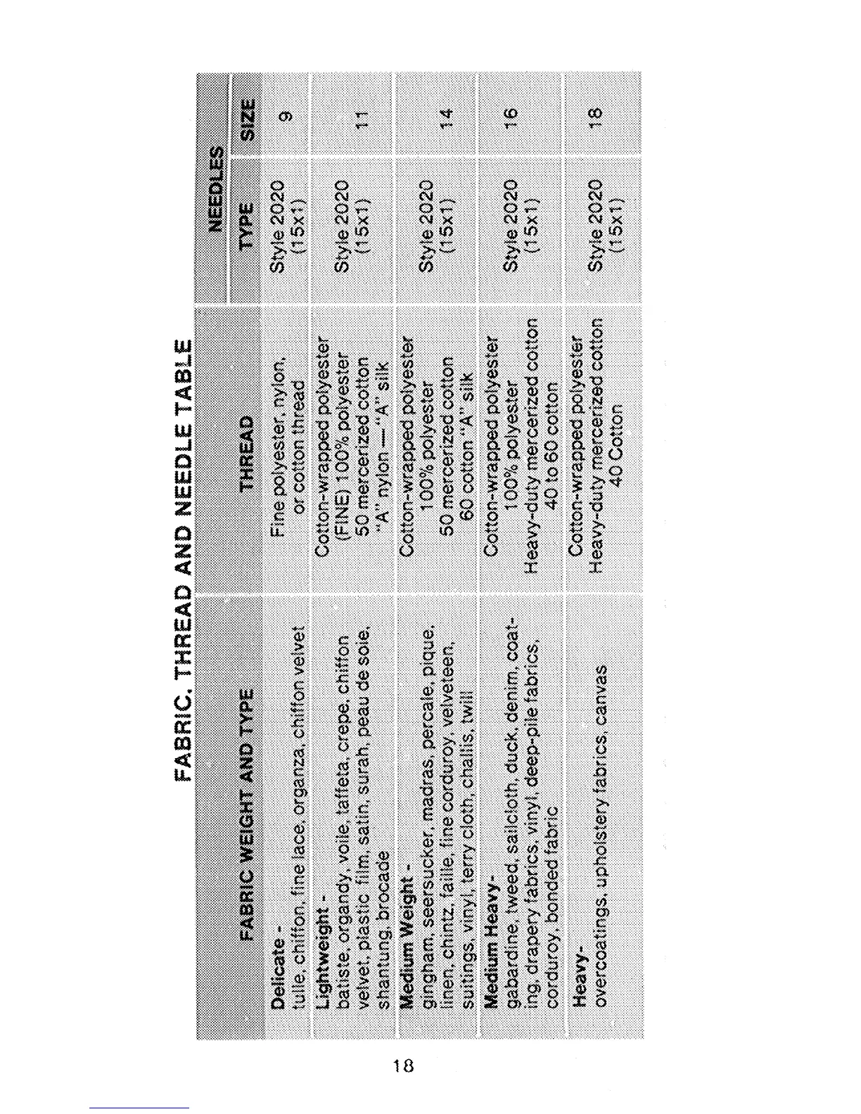 Page #22 background image