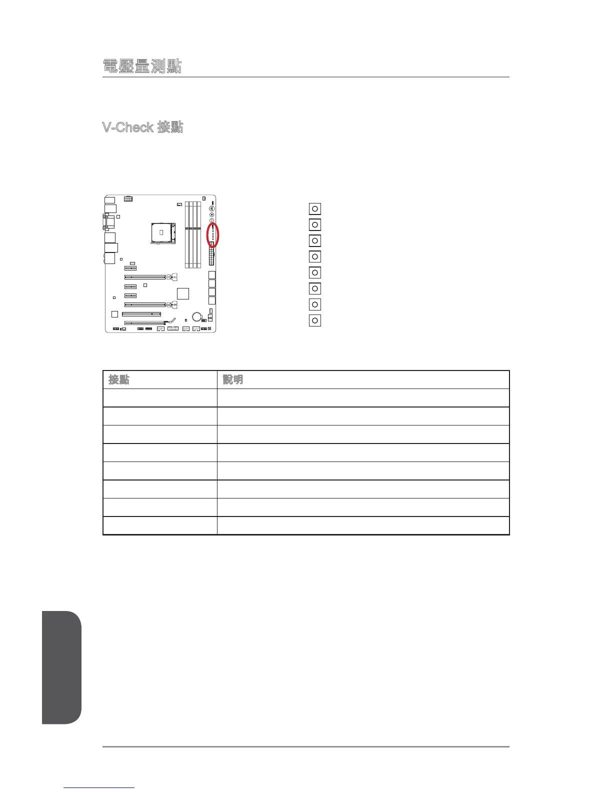 Page #152 background image